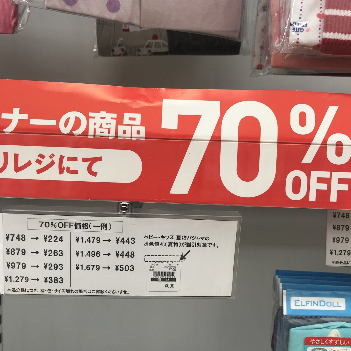 70％OFFの価格目安 