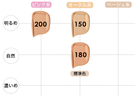 乾燥しやすい肌の方におすすめ