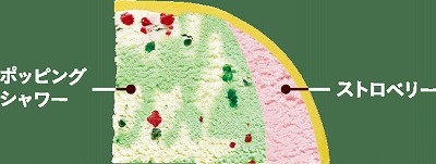 ポケモンアイスクリームケーキクリスマスピカチュウ