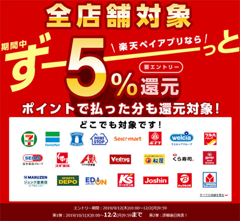 楽天ペイアプリ利用で期間中ずーーっと5％還元！ポイントで支払っても5％還元ですよ！