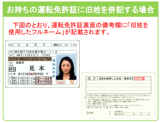 ただ、切替前の免許証には、裏面の備考欄に旧姓をフルネームを無料で記載することができるようです。