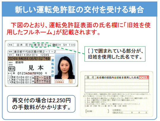 運転免許証旧姓併記