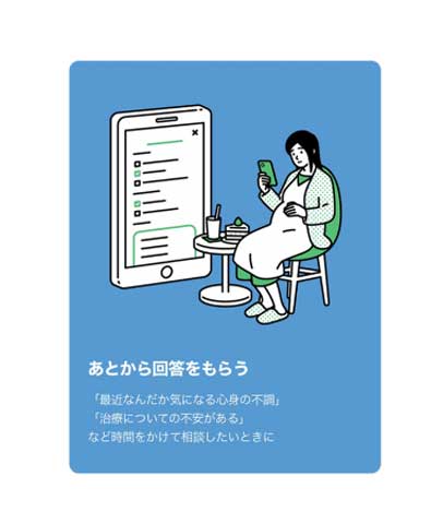 あとから回答をもらうは文章で相談ができます。