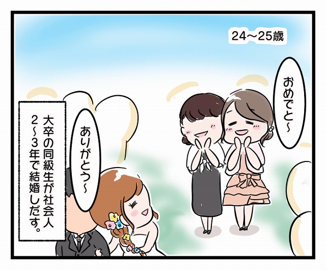 【アラサーこじらせ女子～あるある婚活事情～】「波乗り」