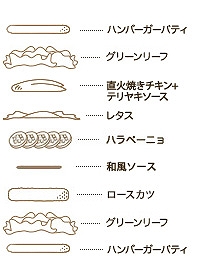 スパイシーにくカツにくバーガー