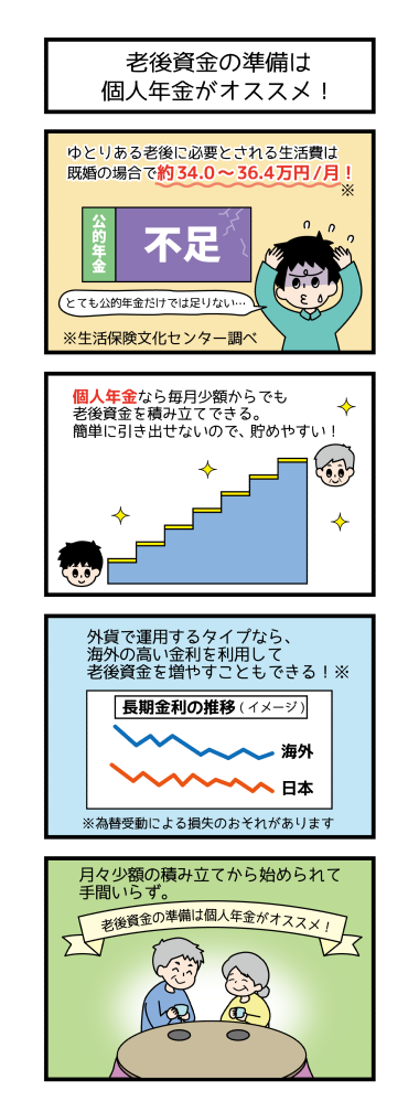 老後の生活資金づくりには個人年金がおすすめ