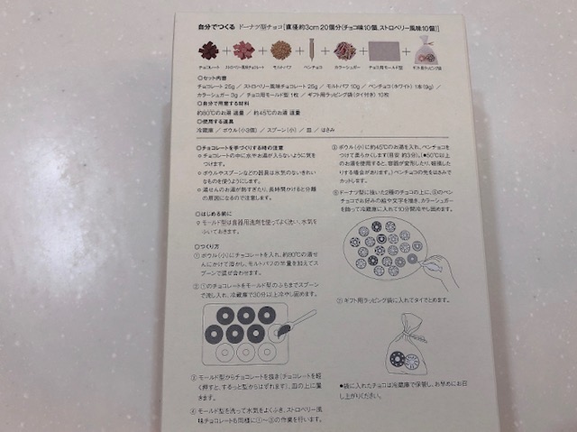 作り方