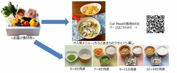 離乳食もあるよ♪