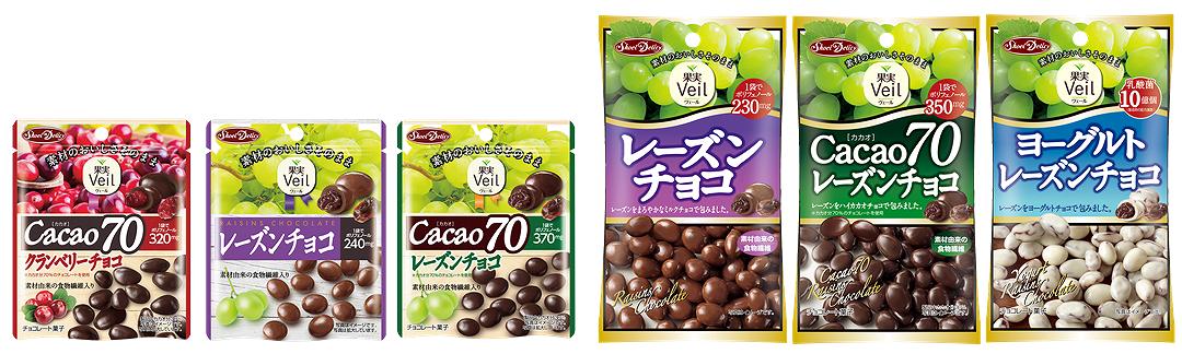 レーズンチョコ