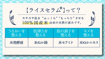 ライスセラム