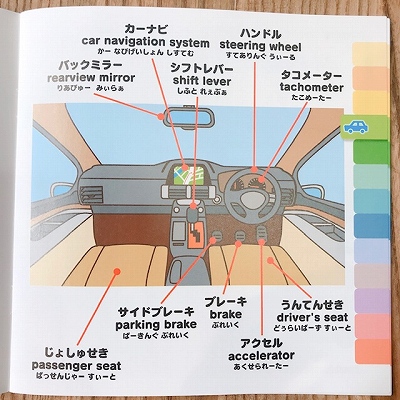 乗り物編