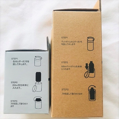 使い方は？