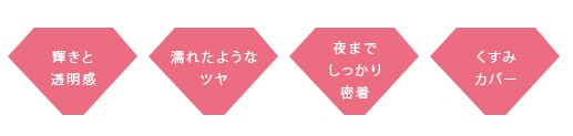 セレクトアイカラーNの特長