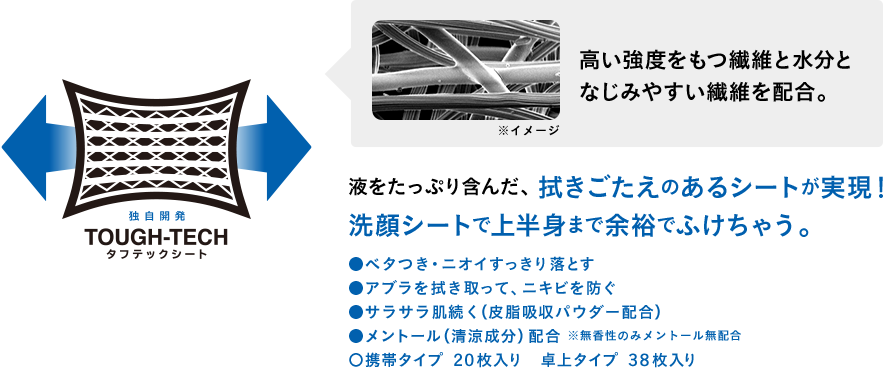 上半身まで拭けちゃう秘密の技術とは？