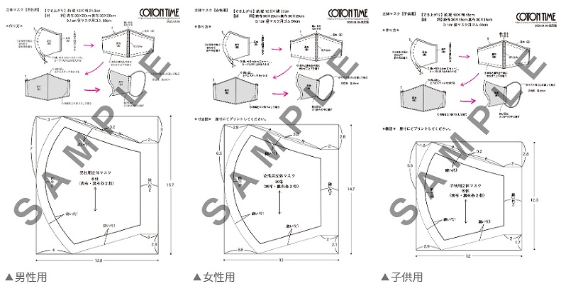 手作りマスクの型紙