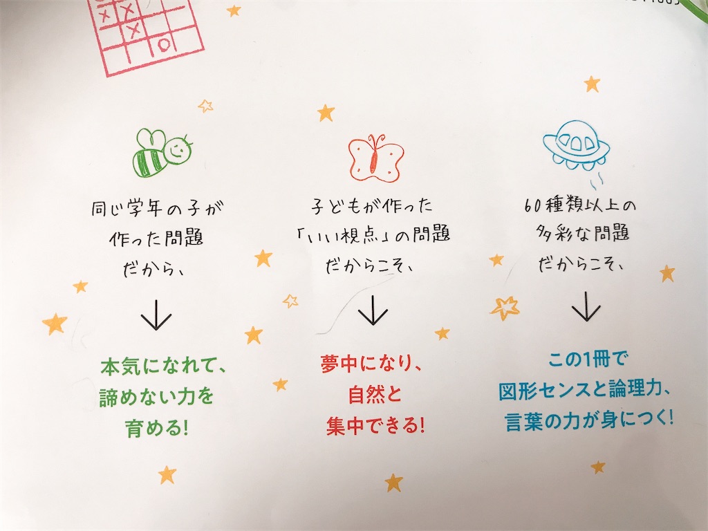 どんな問題集？