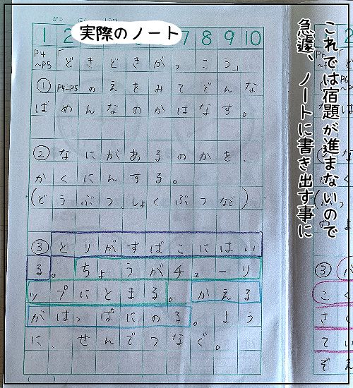 【ナガタさんちの子育て奮闘記】「新一年生の自宅学習」