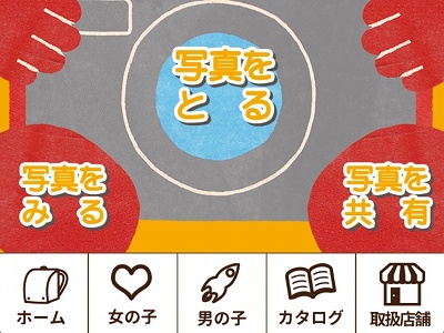 写真を撮る