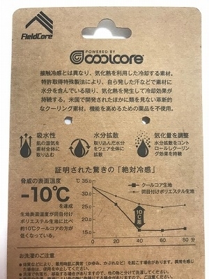 すごすぎるcoolcore