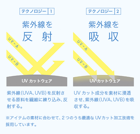 f:id:fukui1024:20200605224235p:plain