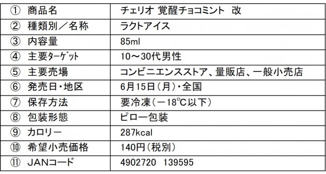 f:id:fukui1024:20200608234128j:plain