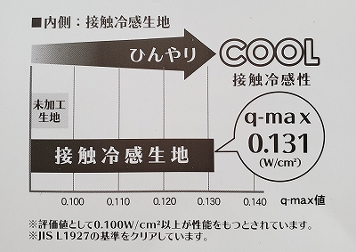 接触冷感