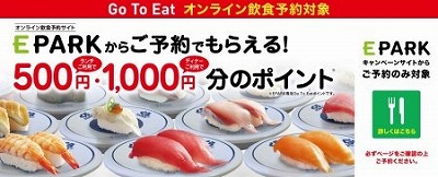 利用方法