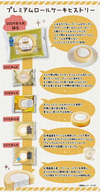 発売から11年