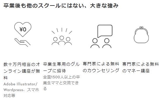 卒業後も無料の応用講座や案件獲得のサポートあり