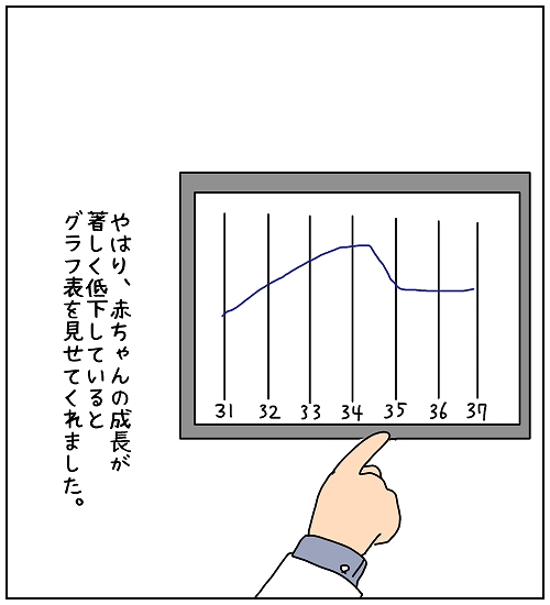 【ナガタさんちの子育て奮闘記～育児マンガ～】「胎盤機能の低下！？」