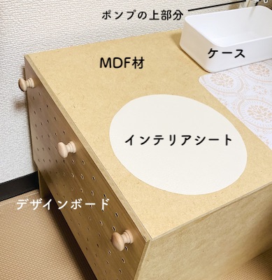 我が子にままごとキッチンをDIY！