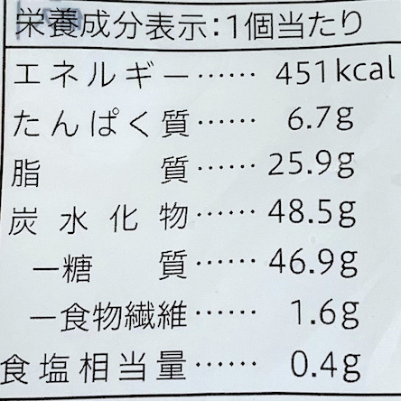 気になるカロリーは？