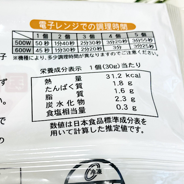 気になるカロリーは？