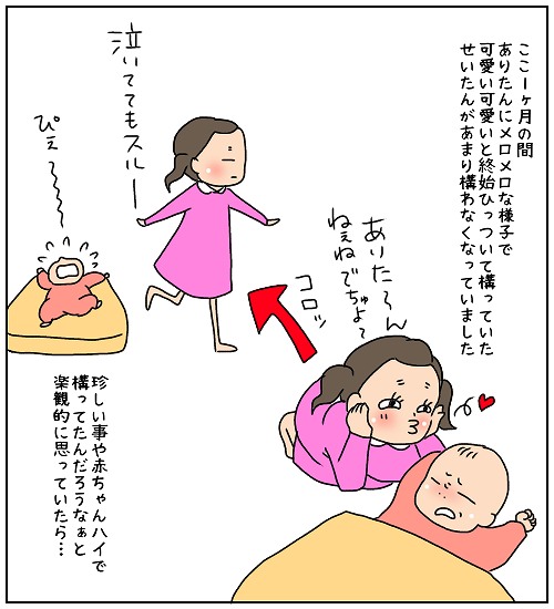 赤ちゃんハイが終わったかと楽観視していましたが、異変は起きました