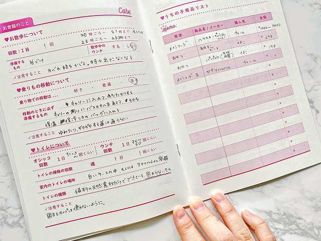 基本的なお世話の仕方などのページ。