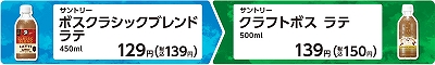 サントリー　クラフトボス　ラテ