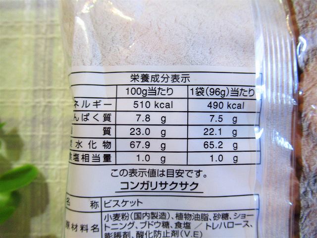 気になるカロリー