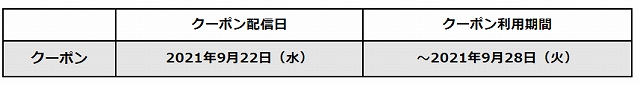 第4弾は？