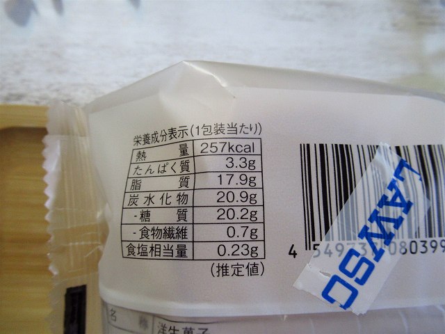 気になるカロリーは