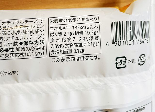 1個あたりのカロリーは