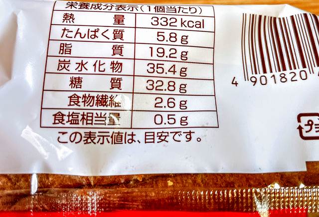 気になるカロリーは