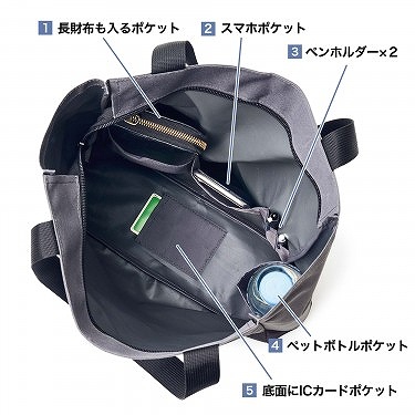 機能的すぎるポケットの配置！