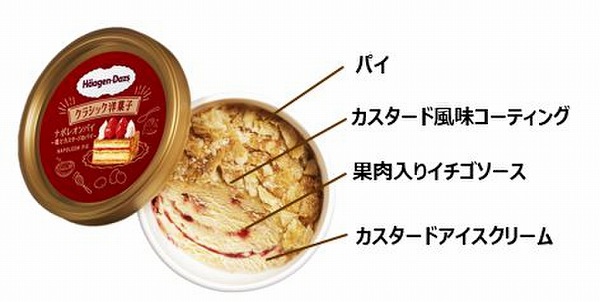 クリームと発酵バターを加えコク深くまろやかに仕上げています