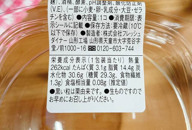 カロリーチェック