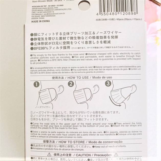 つけ方は？
