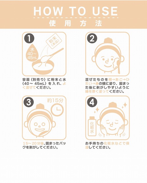 使用方法
