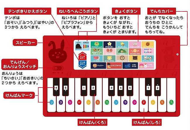 14鍵盤のミニピアノ