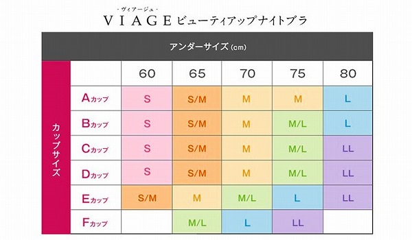 VIAGEビューティアップナイトブラサイズ