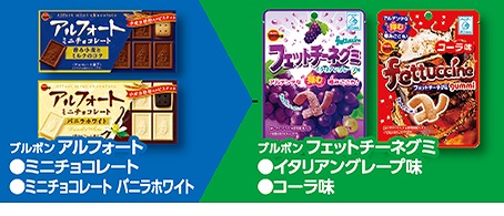 「ブルボン　アルフォート　ミニチョコレート／ミニチョコレート　バニラホワイト」