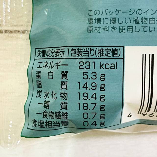 カロリー